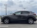 2021 Mazda CX-3