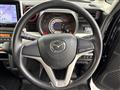 2021 Mazda Flair Wagon