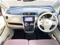 2018 Nissan DAYZ