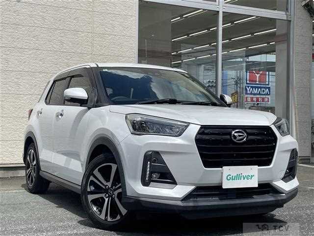 2020 Daihatsu Rocky