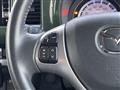 2019 Mazda Flair Crossover