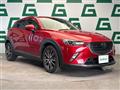 2015 Mazda CX-3