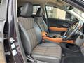 2016 Honda VEZEL