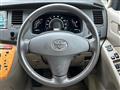2006 Toyota Isis