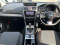 2016 Subaru Levorg