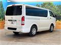 2025 Toyota Hiace Van