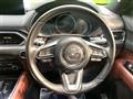 2021 Mazda CX-8
