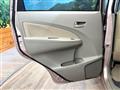 2012 Daihatsu Move