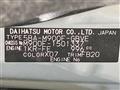 2024 Subaru Justy