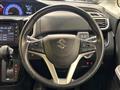 2017 Suzuki Solio Bandit