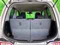 2018 Suzuki Wagon R