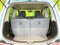 2019 Suzuki Wagon R