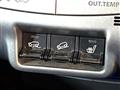 2014 Mazda Flair Crossover