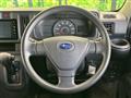 2021 Subaru Subaru Others