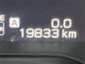 2022 Subaru Levorg