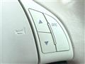 2015 Fiat 500