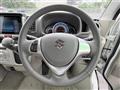 2025 Suzuki Every Wagon