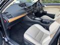 2019 Lexus CT
