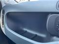 2021 Fiat Panda