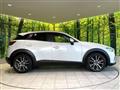 2015 Mazda CX-3