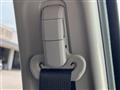 2015 Honda Fit Hybrid