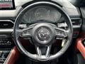 2021 Mazda CX-8
