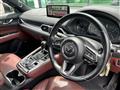 2021 Mazda CX-8