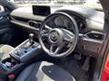 2021 Mazda CX-8