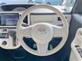 2021 Daihatsu Move Canbus
