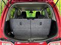 2019 Suzuki Wagon R