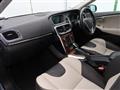2018 Volvo V40