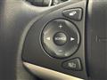 2017 Honda Fit Hybrid
