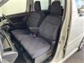 2018 Suzuki Wagon R