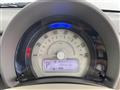 2018 Suzuki Lapin