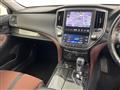 2015 Toyota Crown Hybrid