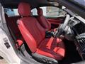 2015 BMW 2 Series