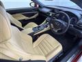 2015 Lexus RC