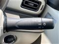 2017 Suzuki Lapin