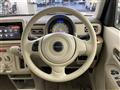 2015 Suzuki Lapin