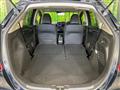 2015 Honda Fit Hybrid