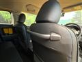 2015 Toyota FJ Cruiser