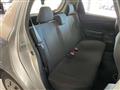 2015 Toyota Vitz