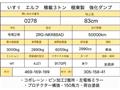 2020 Isuzu Isuzu Others