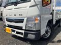 2021 Mitsubishi Canter