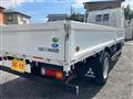 2021 Mitsubishi Canter