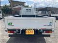 2021 Mitsubishi Canter