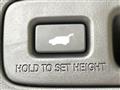 2024 Honda Honda Others