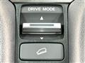 2024 Honda Honda Others