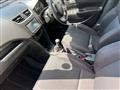 2015 Suzuki Swift