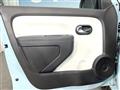 2022 Renault Twingo
